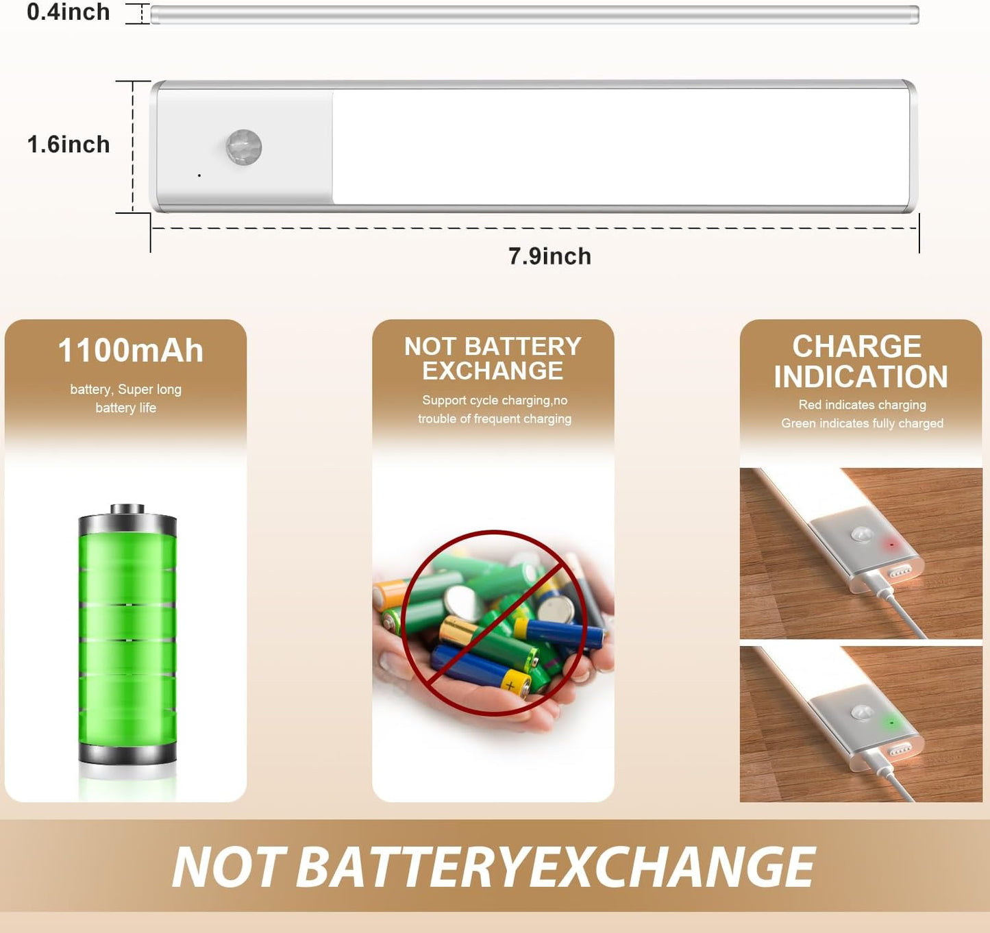 Automatic Dimmable LED Kitchen Light
