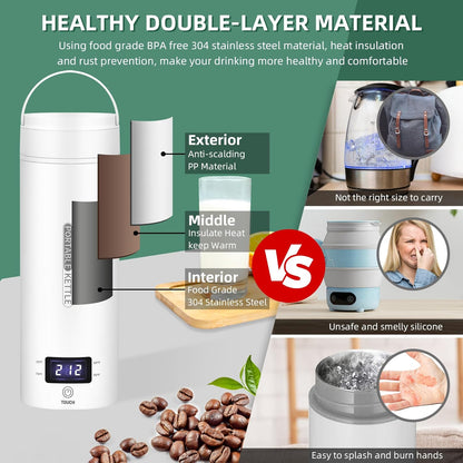 Compact Fast Boil Travel Kettle