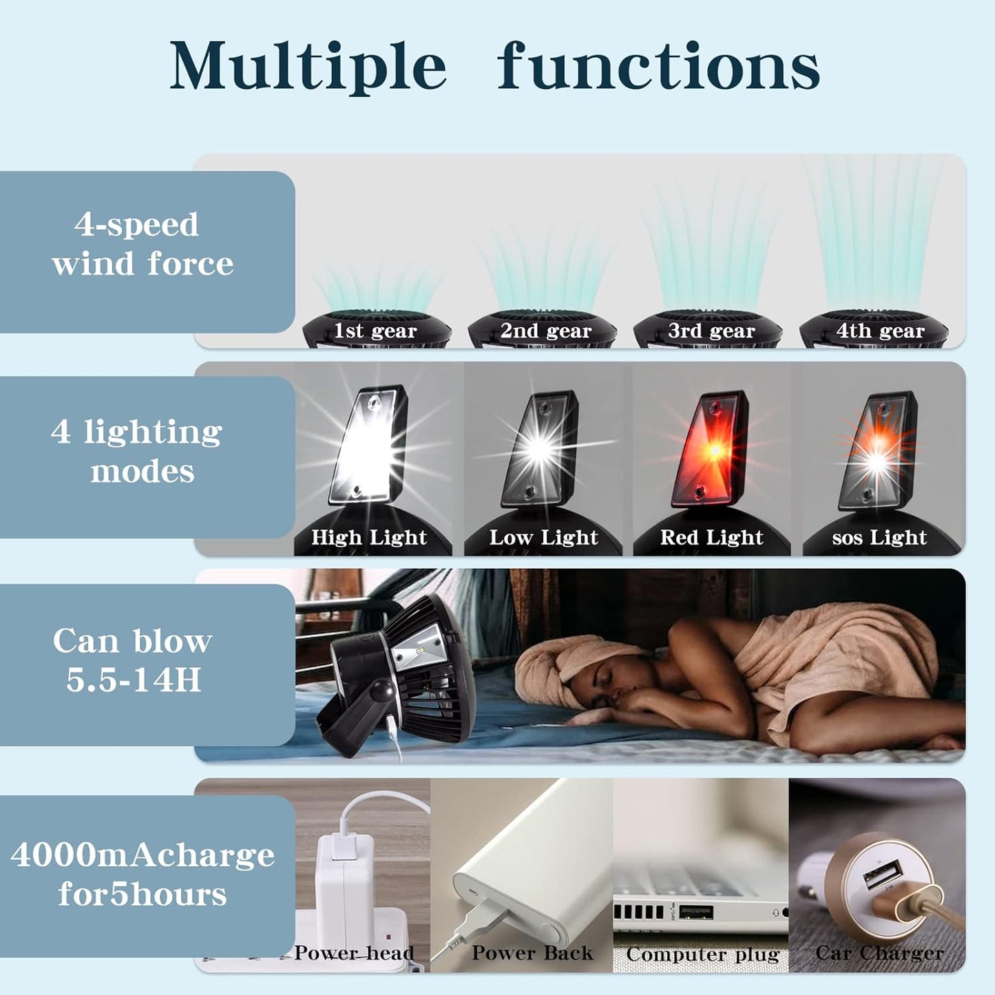 Portable Outdoor Solar Lantern