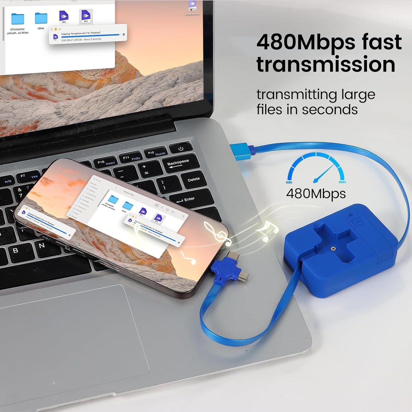 Universal CablePro Cord Organizer
