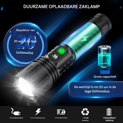 Bright Heavy Duty Rechargeable LED Flashlight