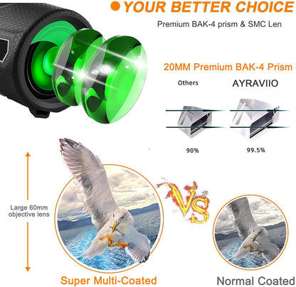 Compact Portable Spy Telescope