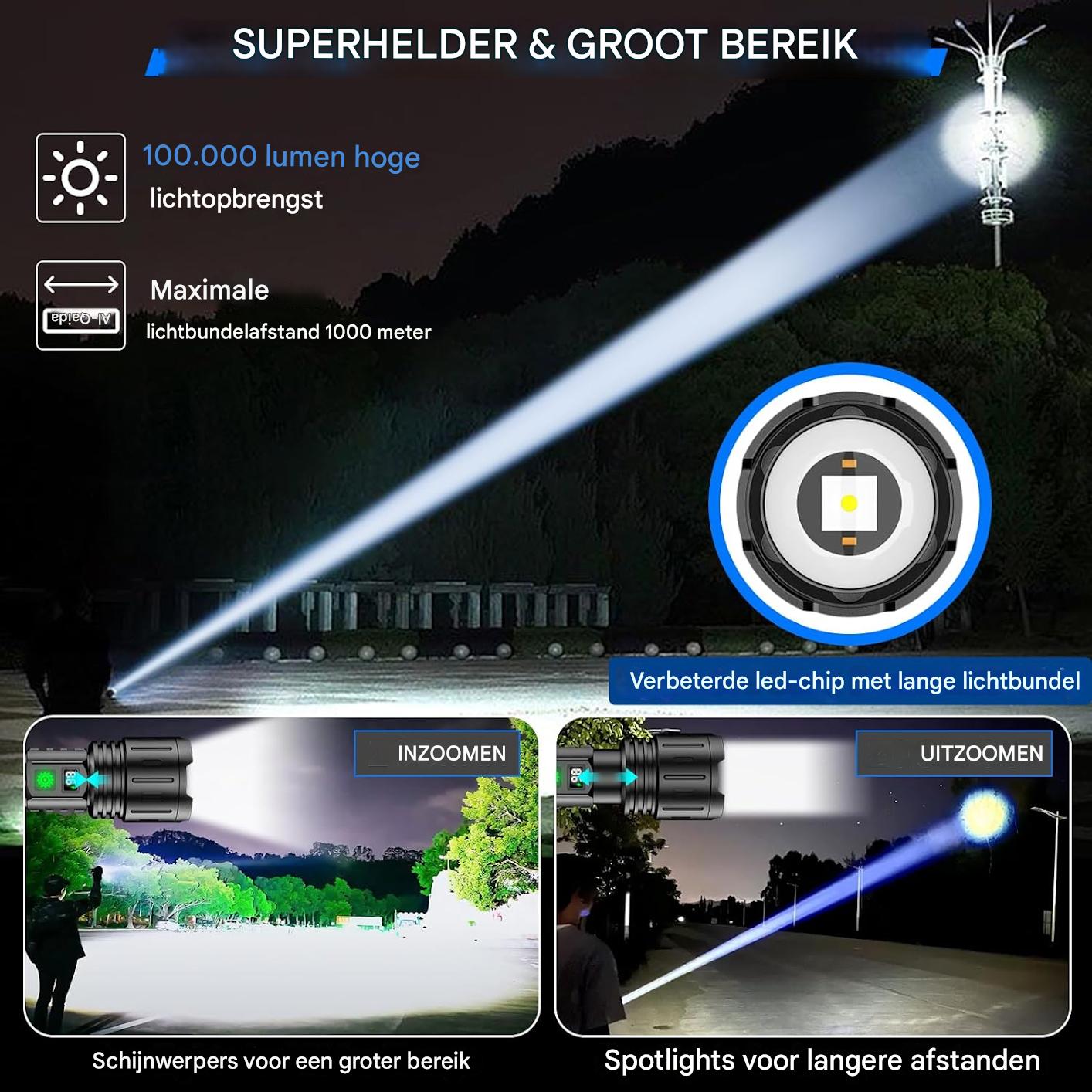 Bright Heavy Duty Rechargeable LED Flashlight