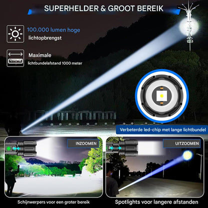 Bright Heavy Duty Rechargeable LED Flashlight