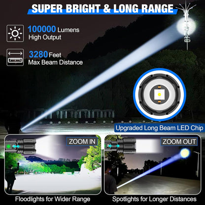 Bright Heavy Duty Rechargeable LED Flashlight