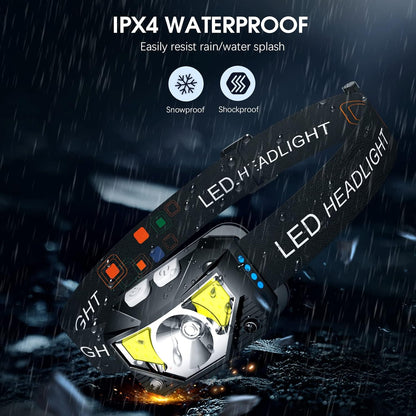 Bright 2-Pack Rechargeable LED Headlights Waterproof