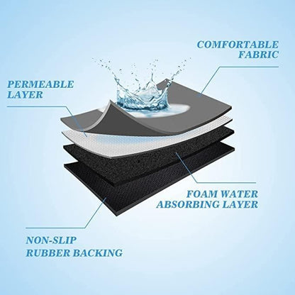 Waterproof Befez Quick Dry Protector