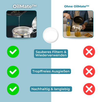 Non-Stick Oil Brush for Less Messy Cooking