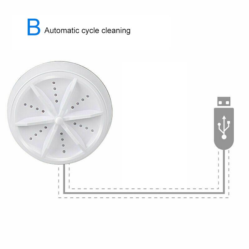 Compact Mini Washing Machine And Dishwasher Combo