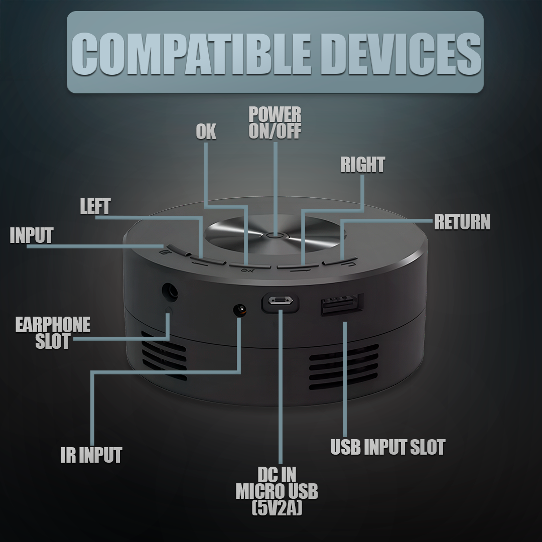 Compact HD Portable Home Projector