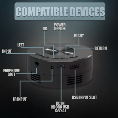 Compact HD Portable Home Projector