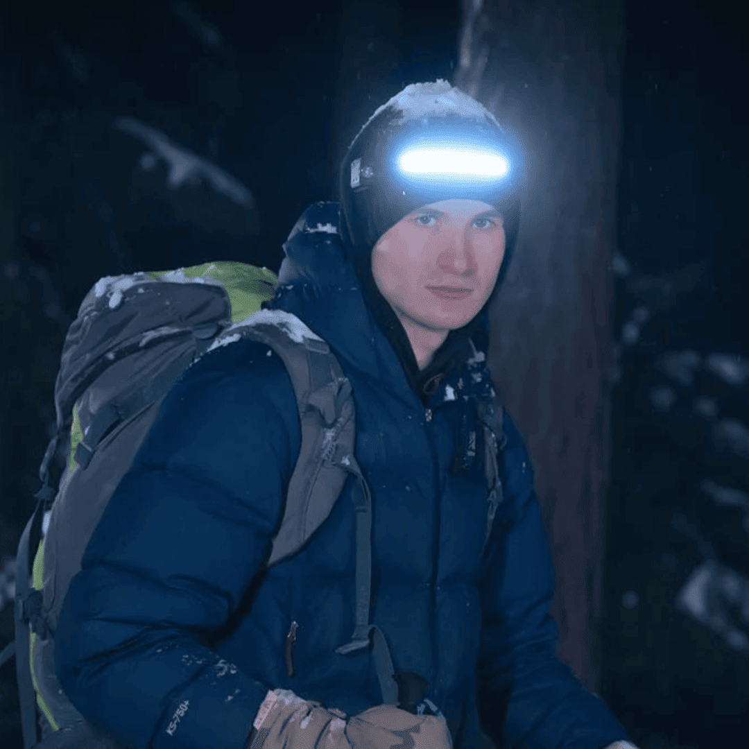 Rechargeable LED Headlight with Motion Sensor