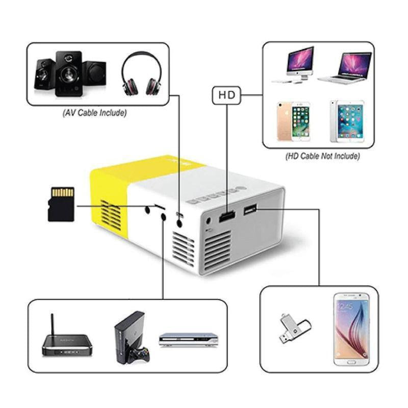 Compact Mini LED Portable Projector - Befez