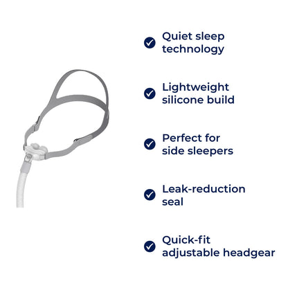 Silent Sleep Mask - Soft Breathable - Comfortable Side Sleeper Aid