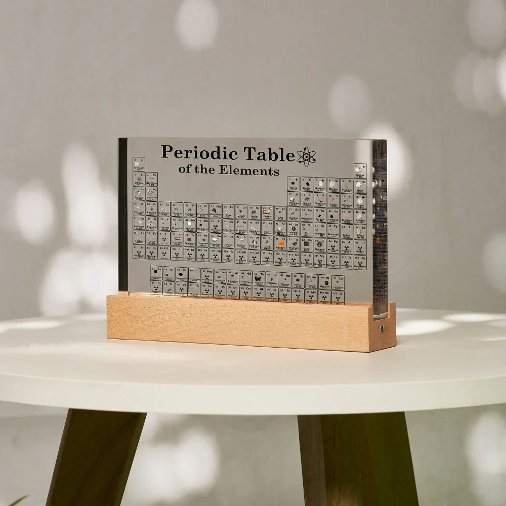 Educational Periodic Table Wall Poster