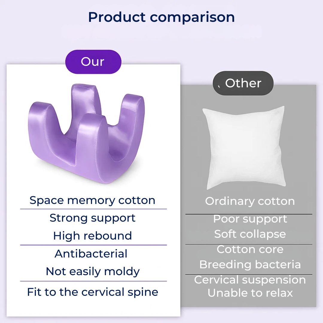Cooling Memory Foam Contour Pillow for Side Sleepers