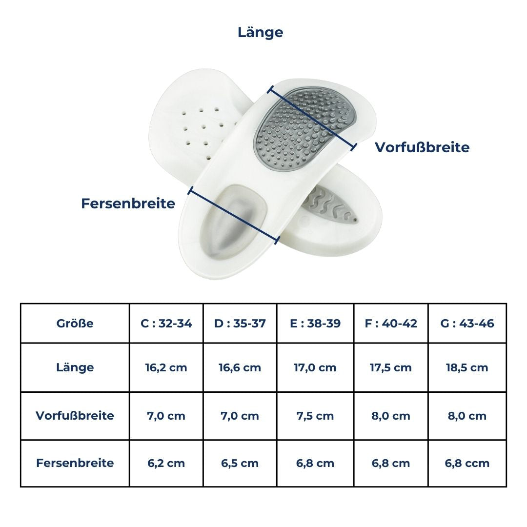 Gel Insoles for Heel Pain and Arch Support