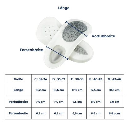 Gel Insoles for Heel Pain and Arch Support