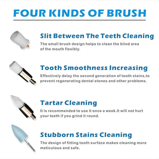 Effective Dental Plaque Remover