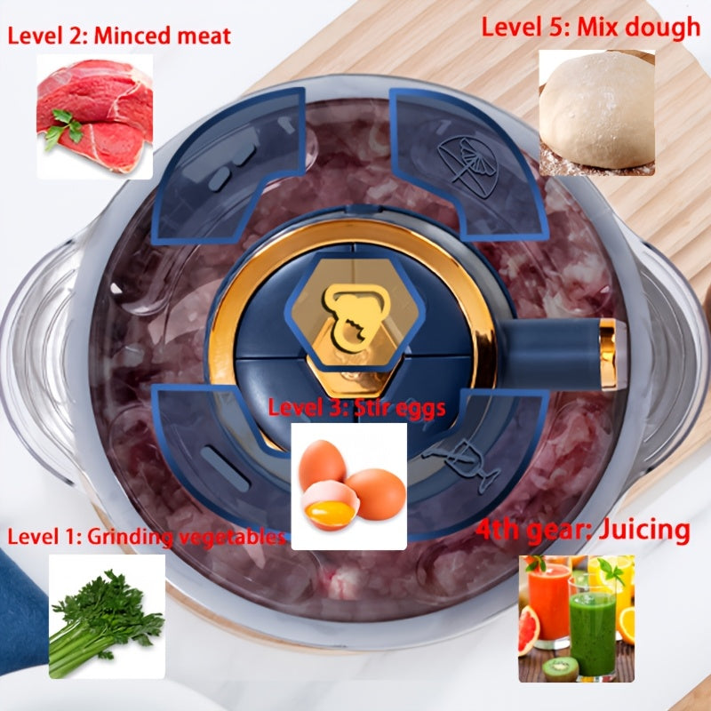 Heavy Duty Electric Food Chopper & Meat Grinder
