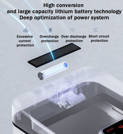 Automatic Motion Sensor Touchless Trash Can