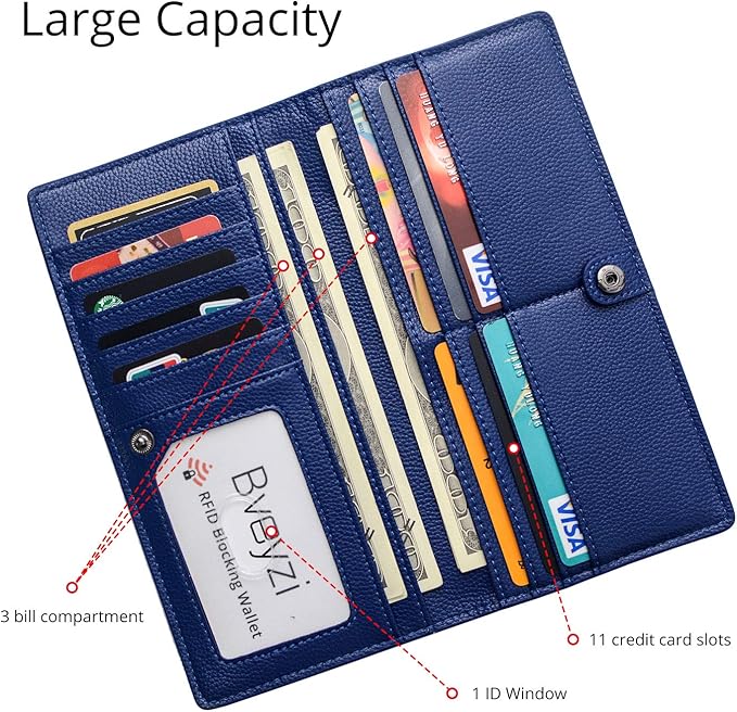 Slim RFID Blocking Leather Wallet