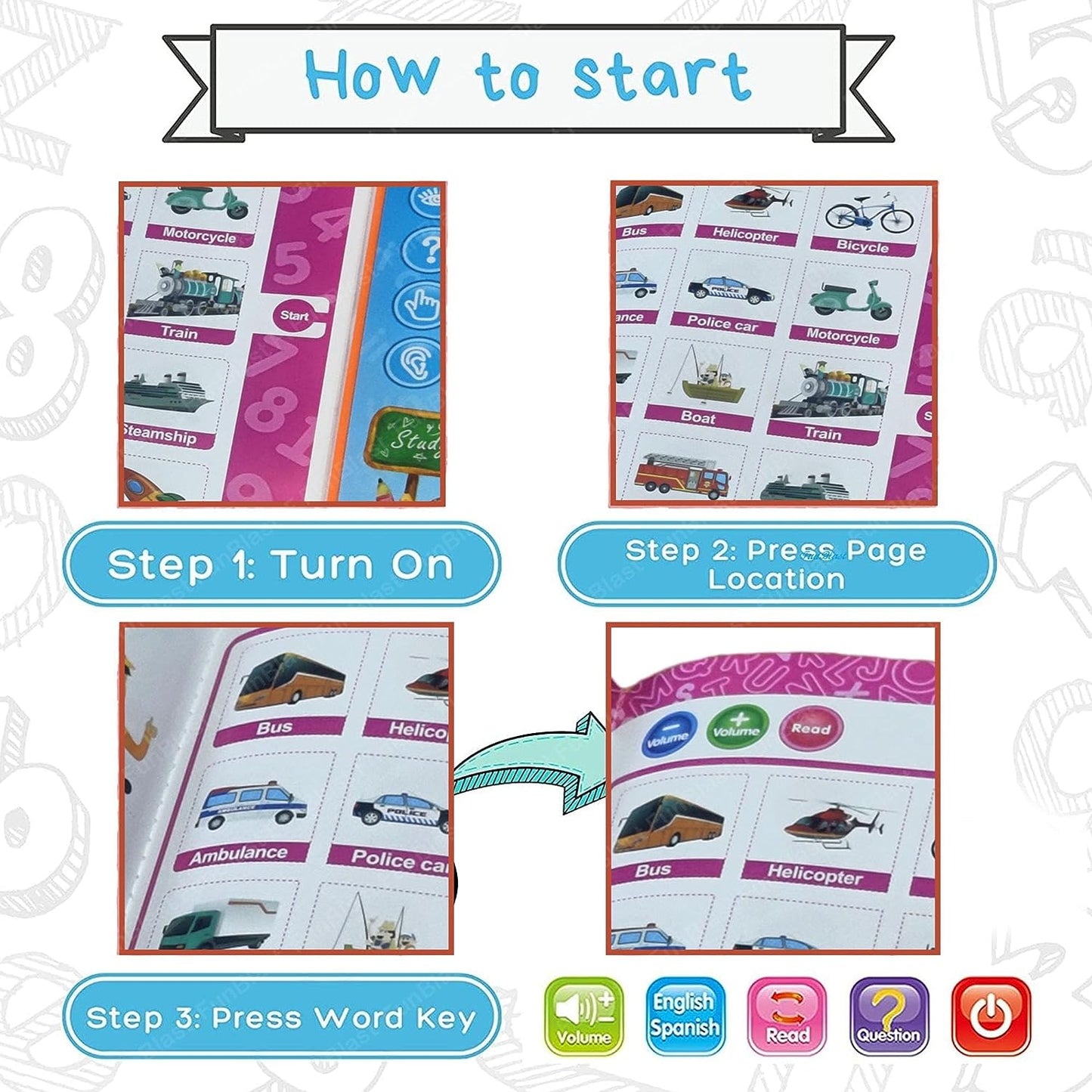 Fun Learning Interactive Sound Book with Pen