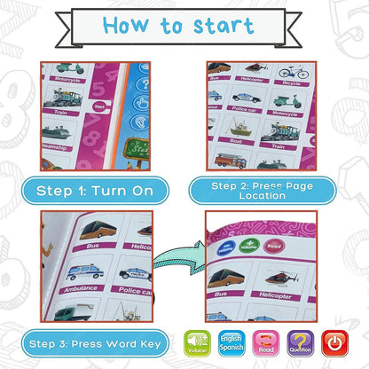 Fun Learning Interactive Sound Book with Pen