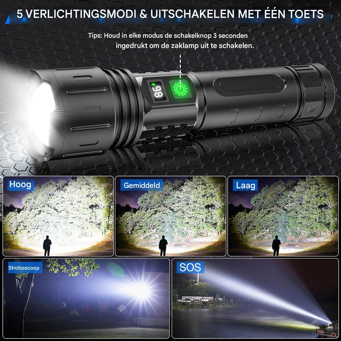 Bright Heavy Duty Rechargeable LED Flashlight