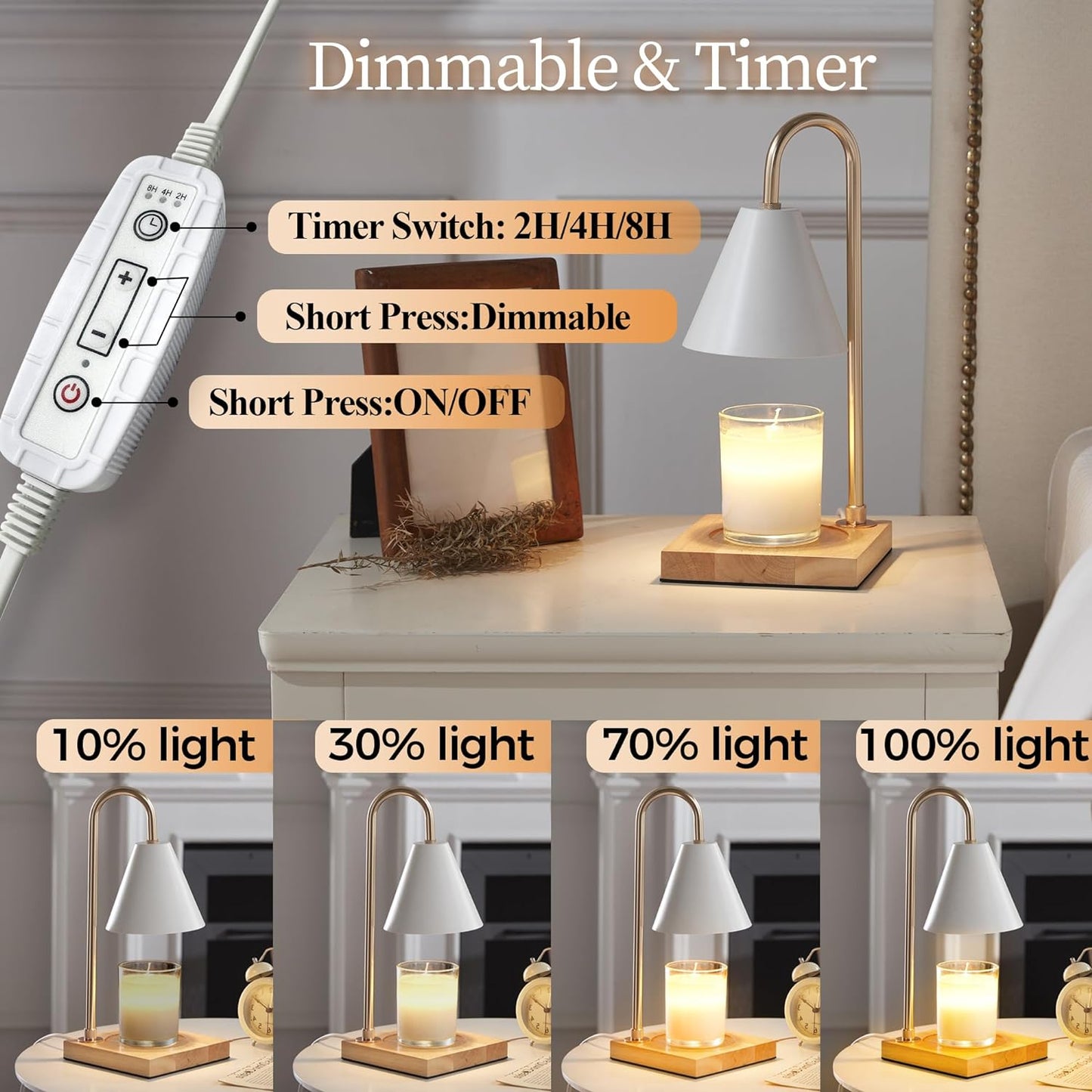 Electric Candle Light Warmer Lantern