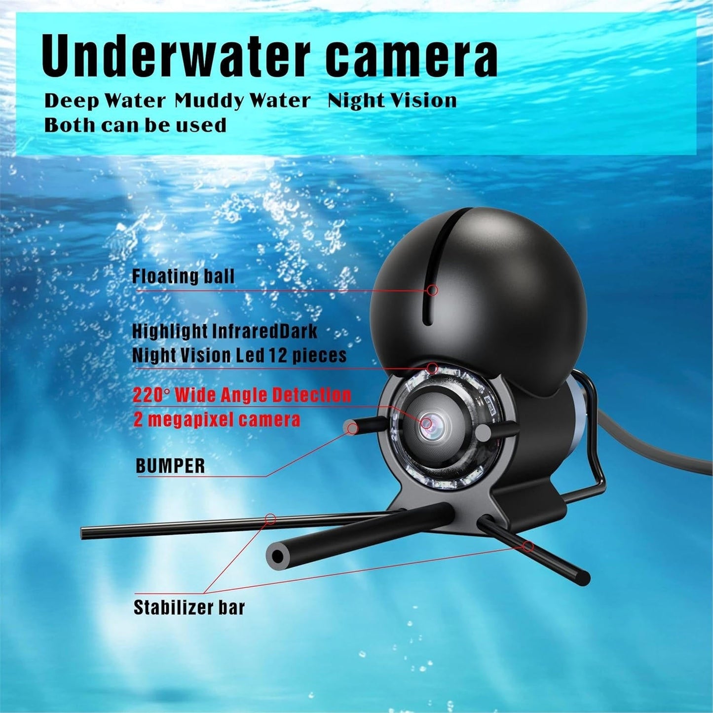 Wireless Underwater Fishing Camera with 4.3 LCD Screen