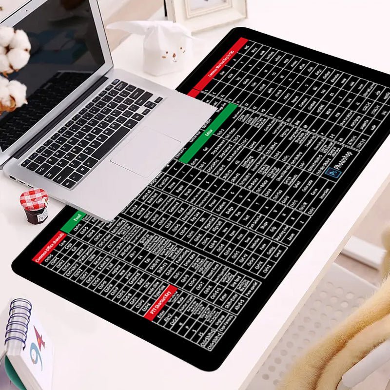 Premium Keyboard Pad - Soft Protection - Sleek Design