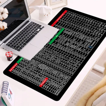 Premium Keyboard Pad - Soft Protection - Sleek Design