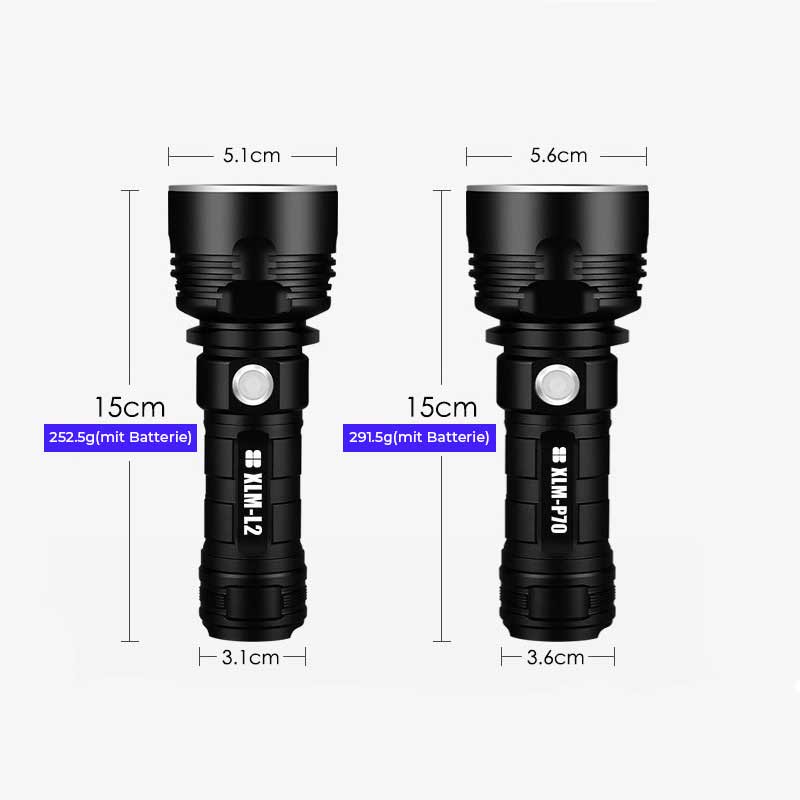 Durable Water Resistant LED Torch Light