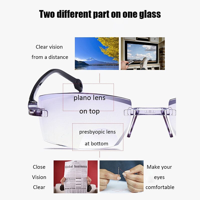 2024 New Anti Blue Light Reading Glasses