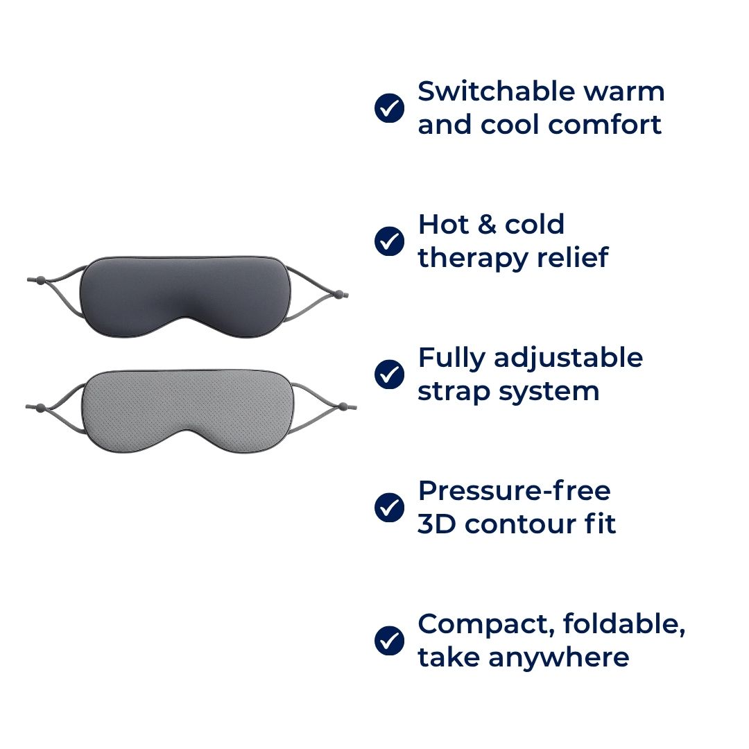 Thermal Reversible Blackout Mask for Sleep