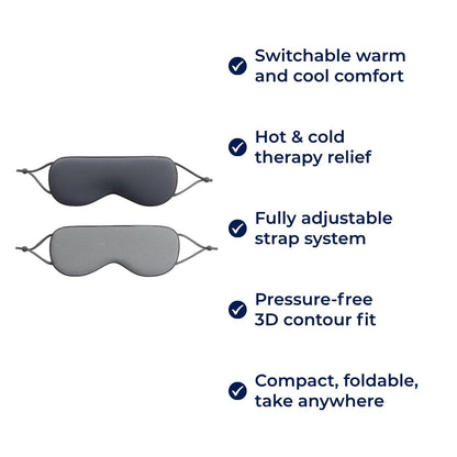 Thermal Reversible Blackout Mask for Sleep
