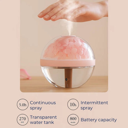 Compact Aroma Diffuser with Night Light and Humidifier