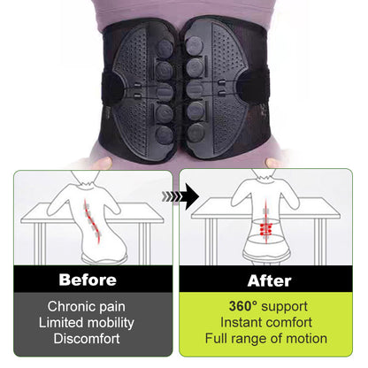 Fast Back Pain Relief Belt - Befez