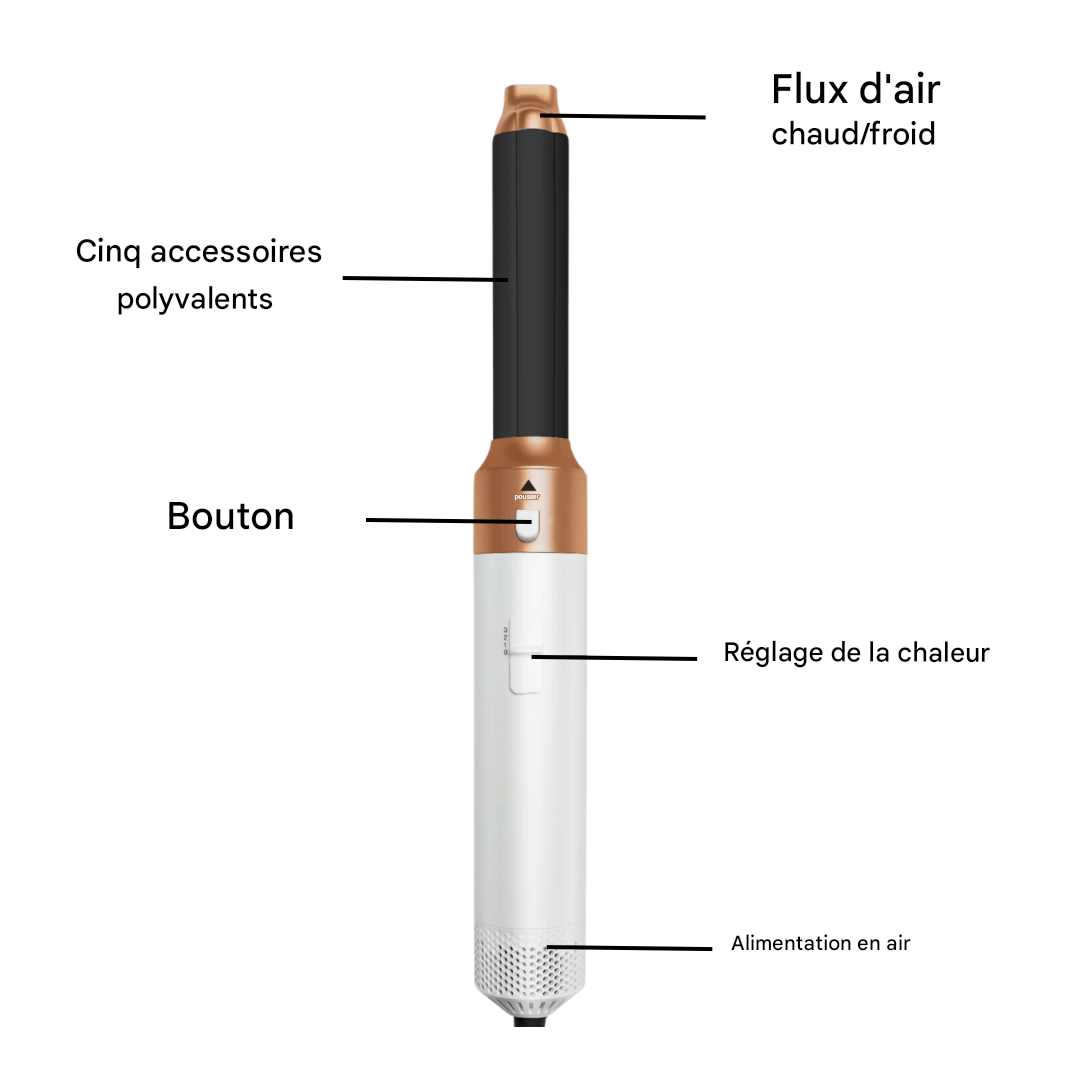 Easy 5-in-1 Hair Styler Tool