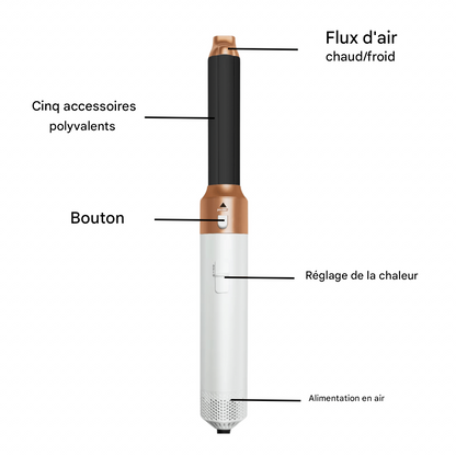 Easy 5-in-1 Hair Styler Tool