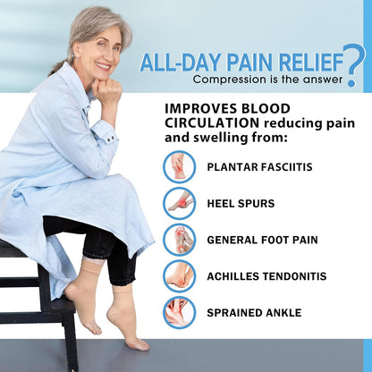 Fast Foot Pain Relief Insoles