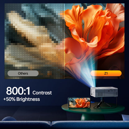Compact Bright HD Portable Projector 3000 Lumens