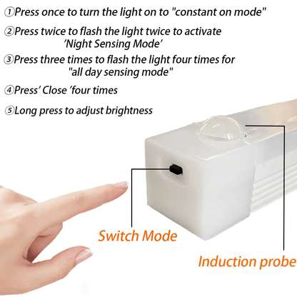 Automatic Motion Sensor LED Night Light