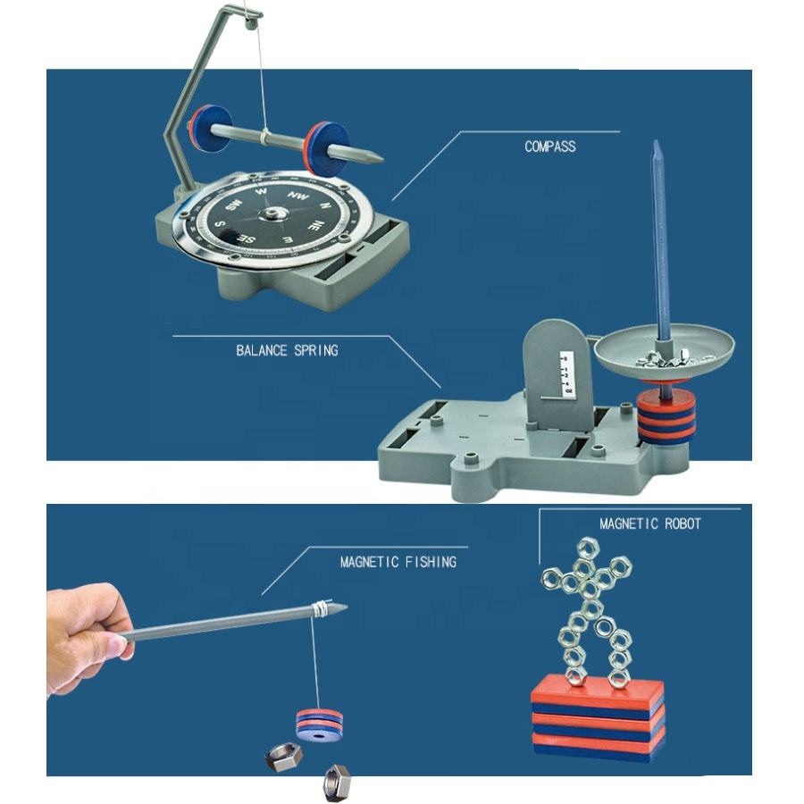 Magnetic Science Kit with Levitating Globe