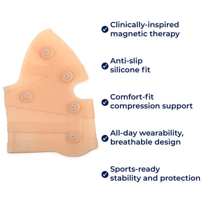 Relieves Pain Fast - Grip Sports Knee Support Sleeve