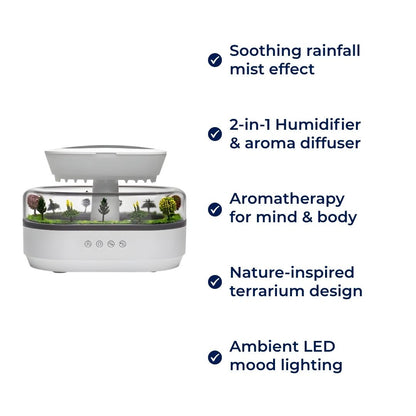 Cool Mist Humidifier Night Lamp for Better Sleep