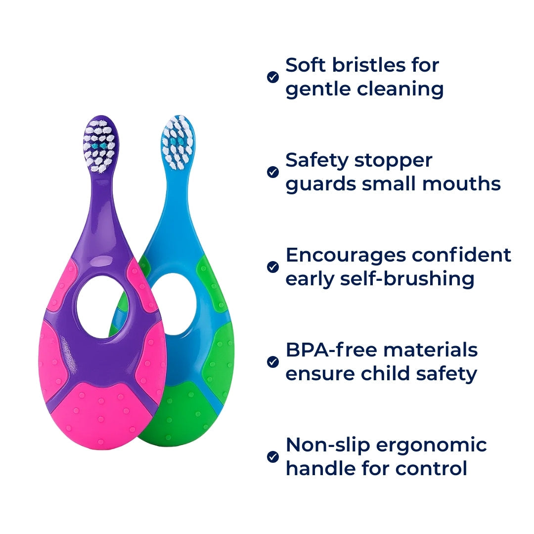 Soft Bristle Toothbrush for Sensitive Gums and Easy Grip