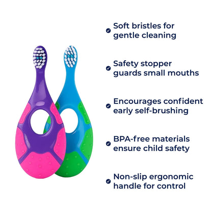 Soft Bristle Toothbrush for Sensitive Gums and Easy Grip