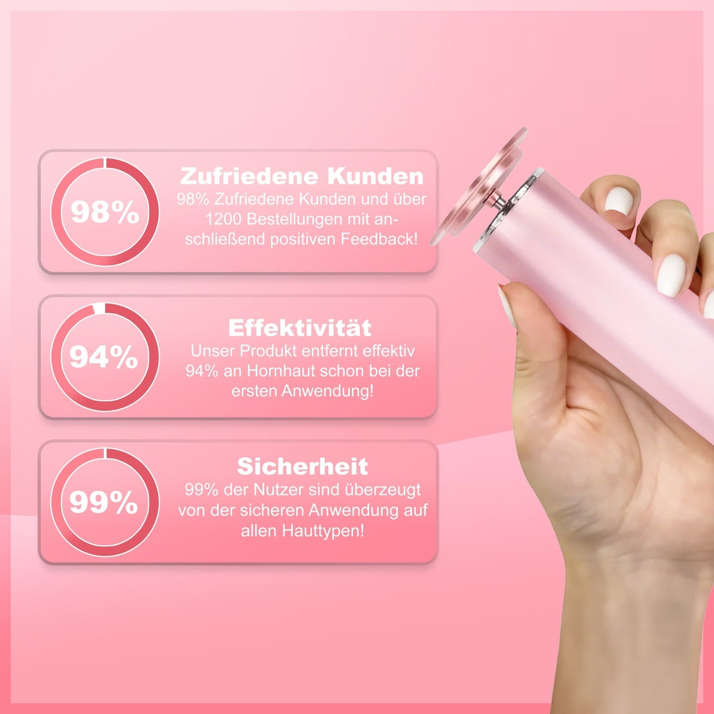 Smooth Touch Gentle Exfoliating Skin Care